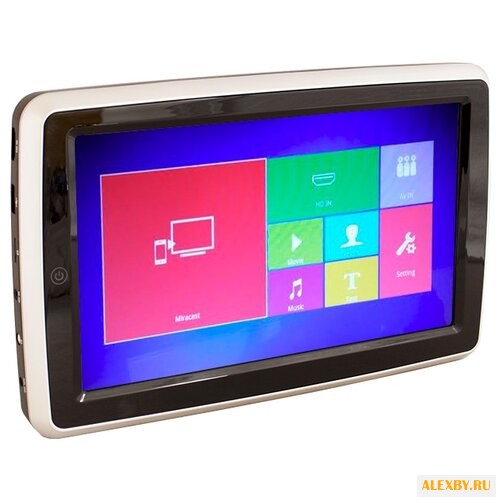 Автомобильный монитор AVEL