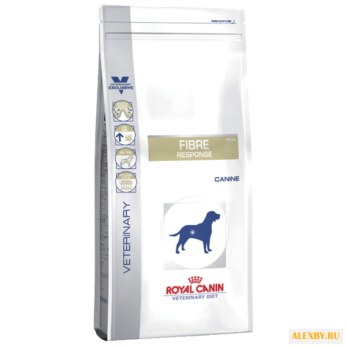 Корм для собак Royal Canin