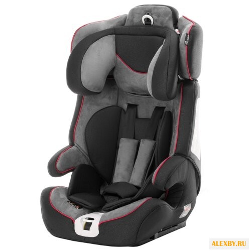 Автокресло группа 1 2 3 9-36