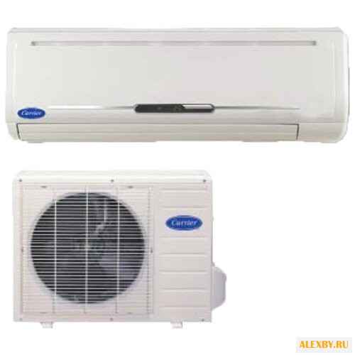 Сплит-система Carrier