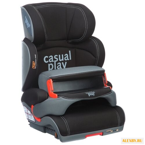 Автокресло группа 1 2 3 9-36