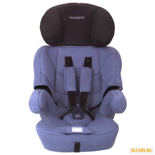 Автокресло группа 1 2 3 9-36