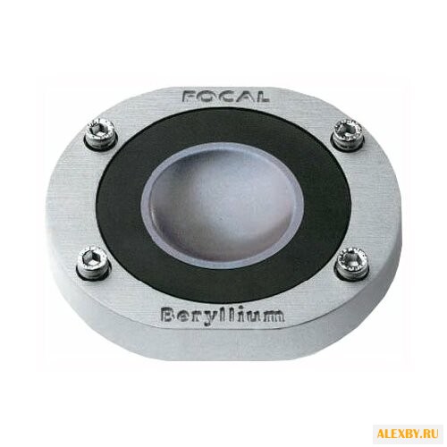 Автомобильная акустика Focal