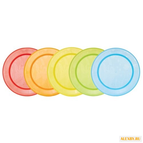 Комплект посуды Munchkin Multi
