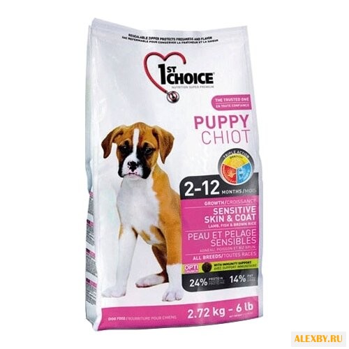 Корм для собак 1st Choice