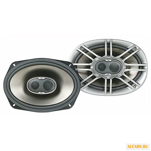 Автомобильная акустика Polk