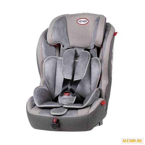 Автокресло группа 1 2 3 9-36