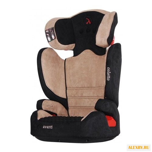 Автокресло группа 2 3 15-36 кг