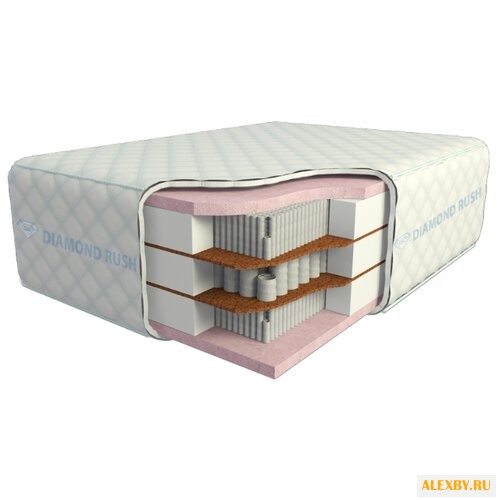 Матрас Diamond Rush Full Visco