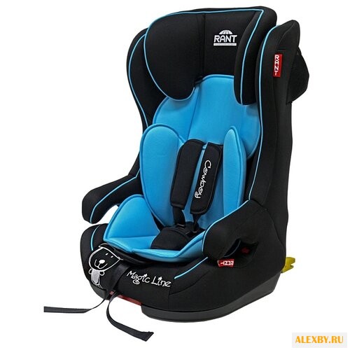 Автокресло группа 1 2 3 9-36