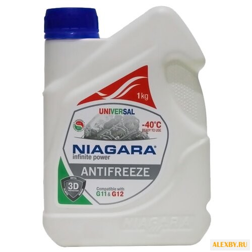 Антифриз NIAGARA Антифриз