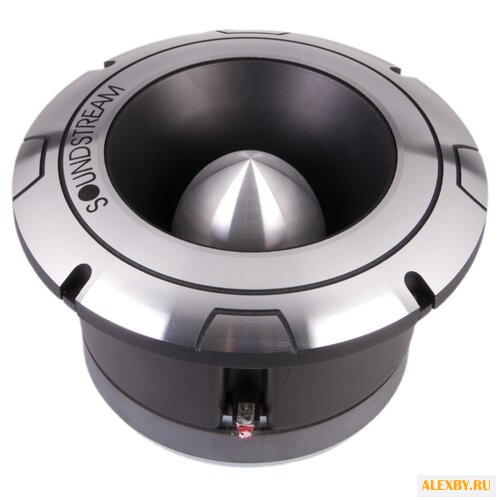 Автомобильная акустика