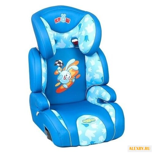 Автокресло группа 2 3 15-36 кг