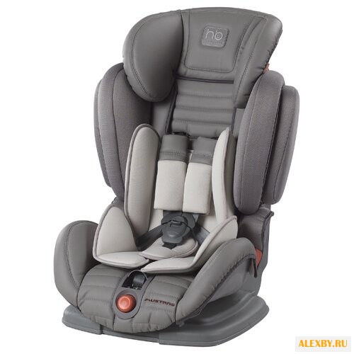 Автокресло группа 1 2 3 9-36