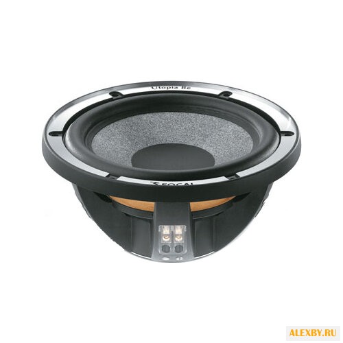 Автомобильная акустика Focal