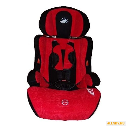 Автокресло группа 1 2 3 9-36