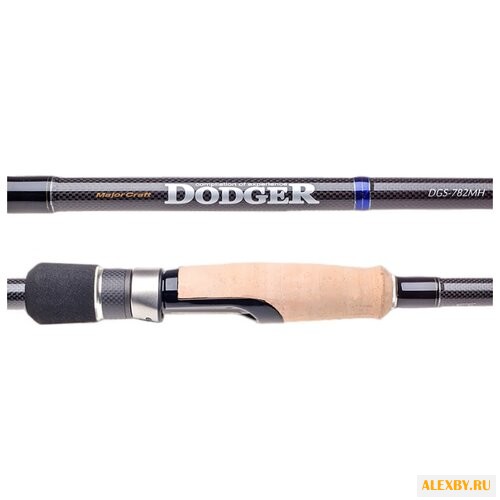 Удилище спиннинговое Major