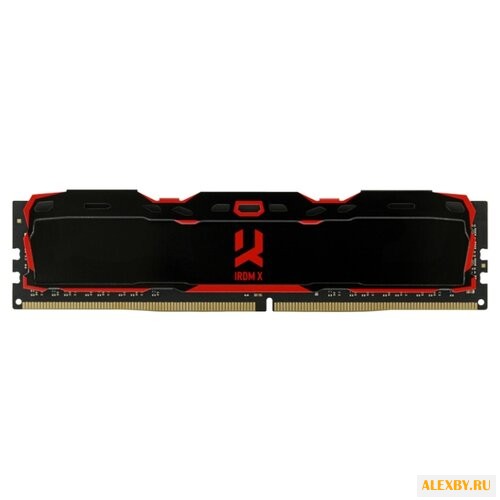 Оперативная память GoodRAM