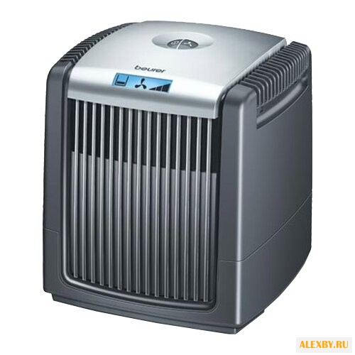 Климатический комплекс Beurer