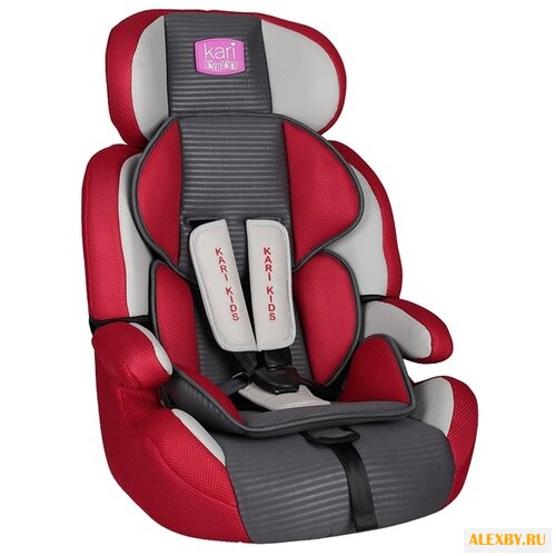 Автокресло группа 1 2 3 9-36