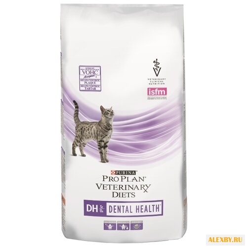 Корм для кошек Pro Plan