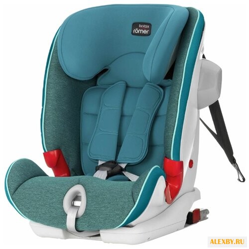 Автокресло группа 1 2 3 9-36