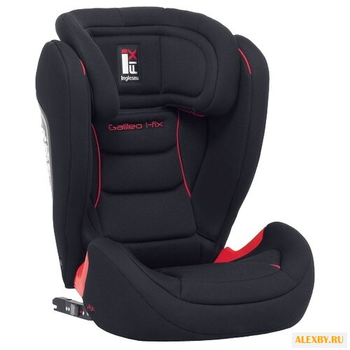 Автокресло группа 2 3 15-36 кг