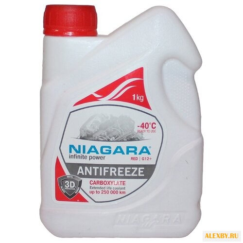 Антифриз NIAGARA Антифриз RED