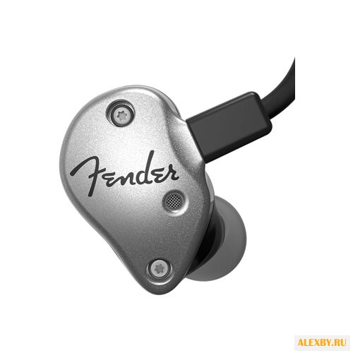 Наушники Fender FXA5