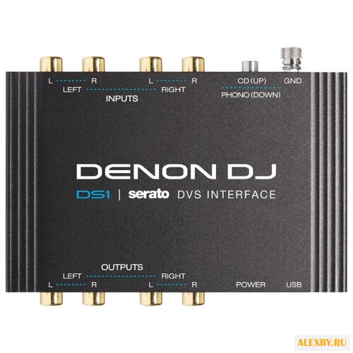 Внешняя звуковая карта Denon DS1