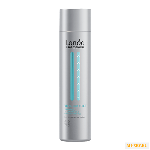 Londa Professional шампунь