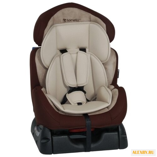 Автокресло группа 0 1 2 до 25