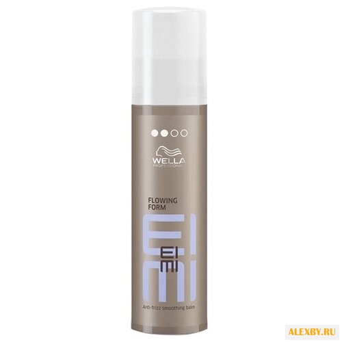 Wella Professionals EIMI