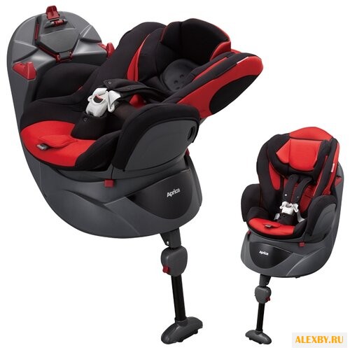 Автокресло группа 0 1 до 18 кг