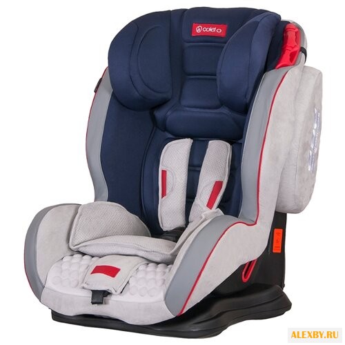 Автокресло группа 1 2 3 9-36