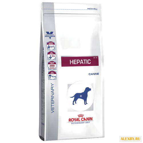 Корм для собак Royal Canin