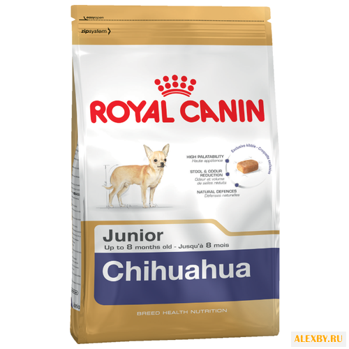 Корм для собак Royal Canin