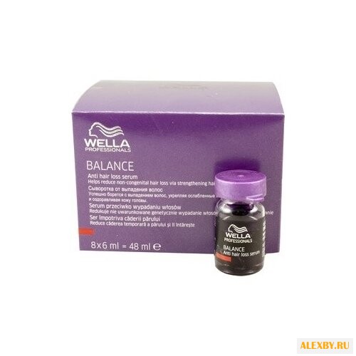 Wella Professionals BALANCE