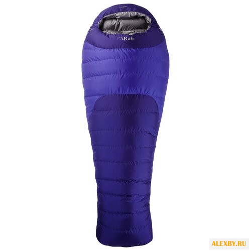 Спальный мешок Rab Summit 600