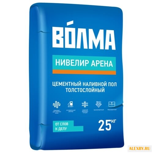 Финишная смесь Волма Нивелир