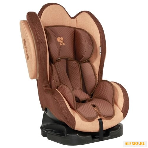 Автокресло группа 0 1 2 до 25