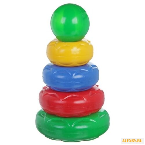 Пирамидка Класата Звездочет 1136