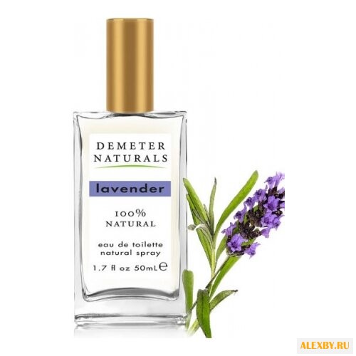 Demeter Fragrance Library