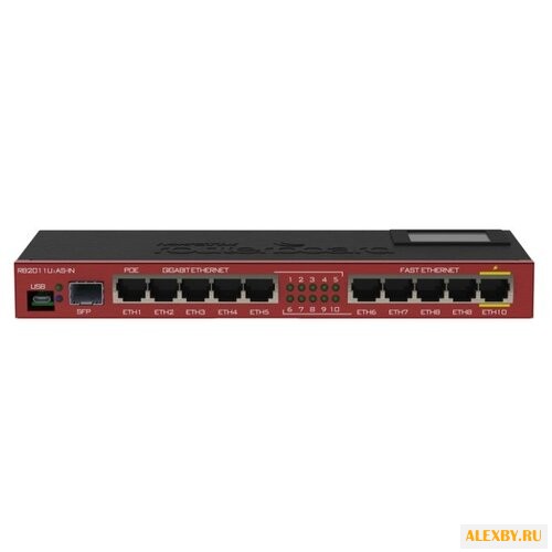 Коммутатор MikroTik RouterBoard