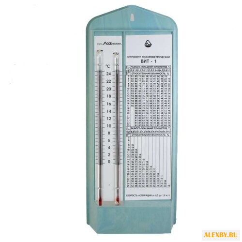 Гигрометр Стеклоприбор ВИТ-1