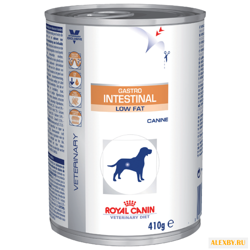 Корм для собак Royal Canin