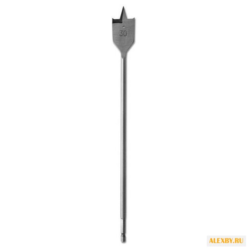 ПРАКТИКА 774-245