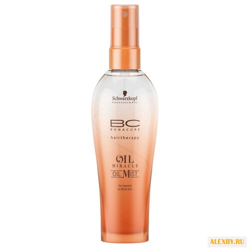 BC Bonacure Oil Miracle