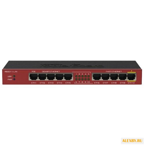 Коммутатор MikroTik RouterBoard