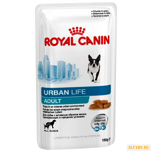 Корм для собак Royal Canin